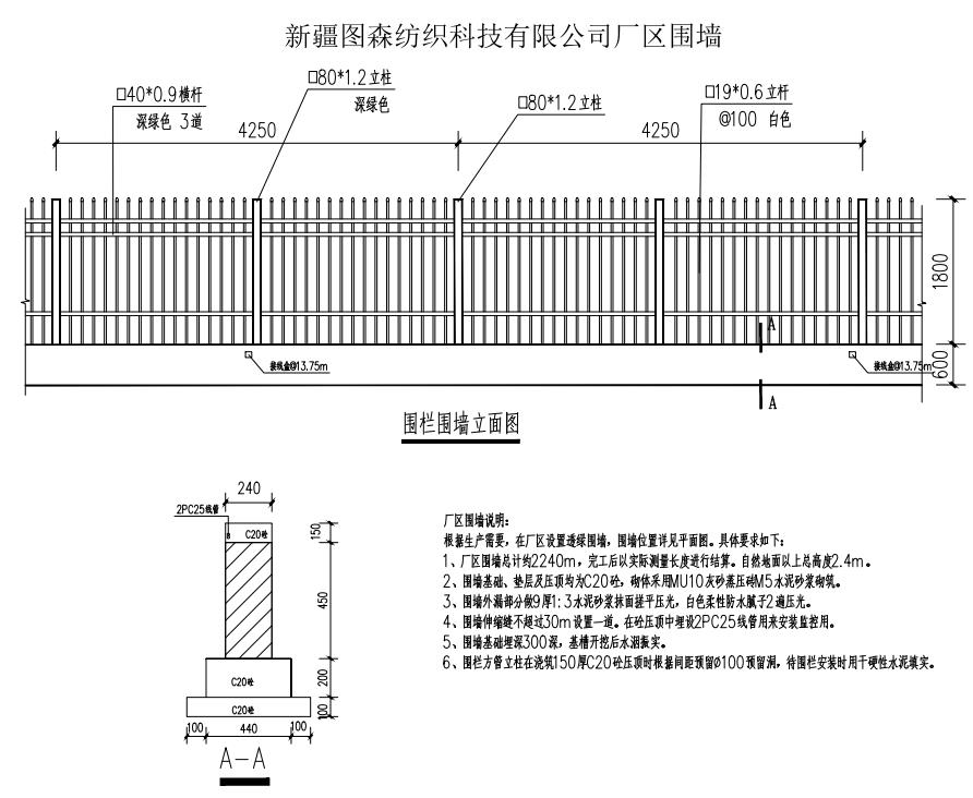 新疆圍墻護欄